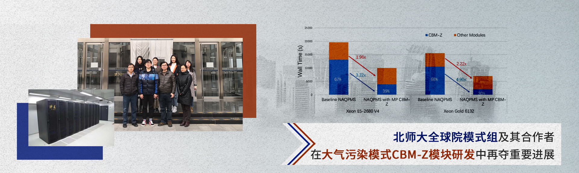 尊龙凯时(中国)人生就是搏!